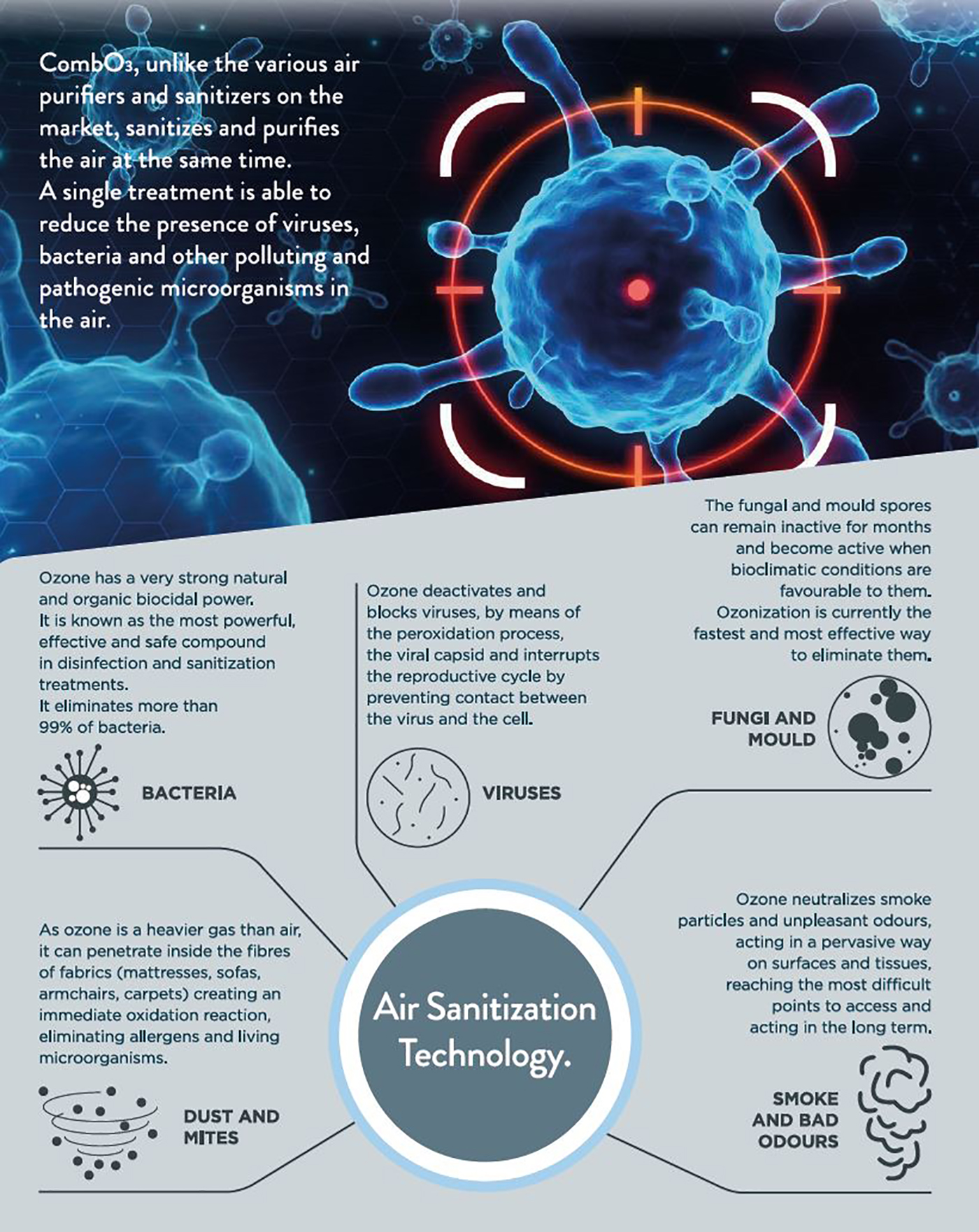 bacteria in air